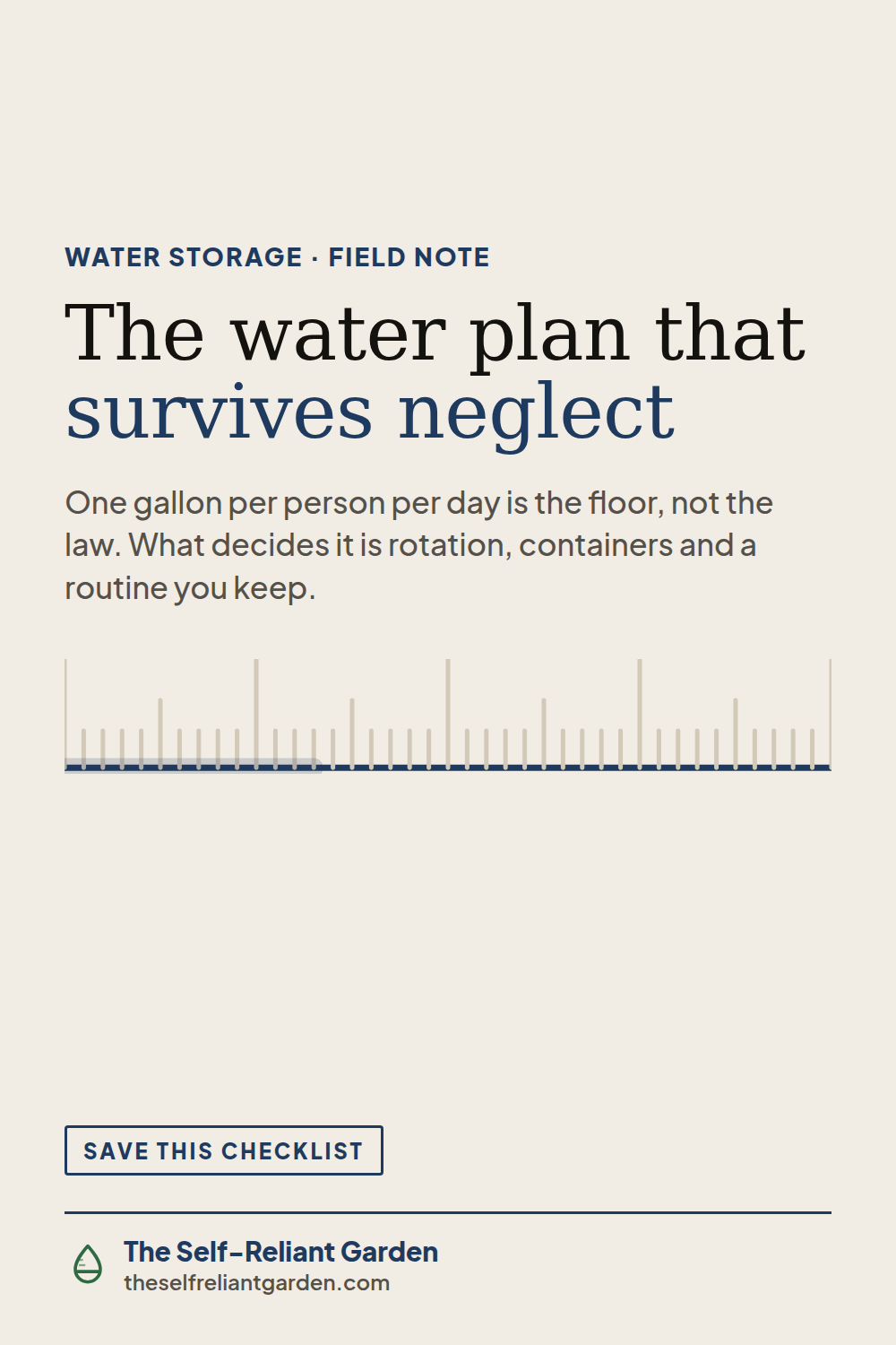 Water storage basics for ordinary households, field note from The Self-Reliant Garden